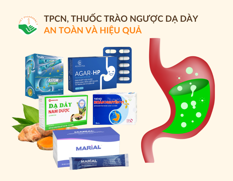 Thuốc trào ngược dạ dày được sử dụng phổ biến