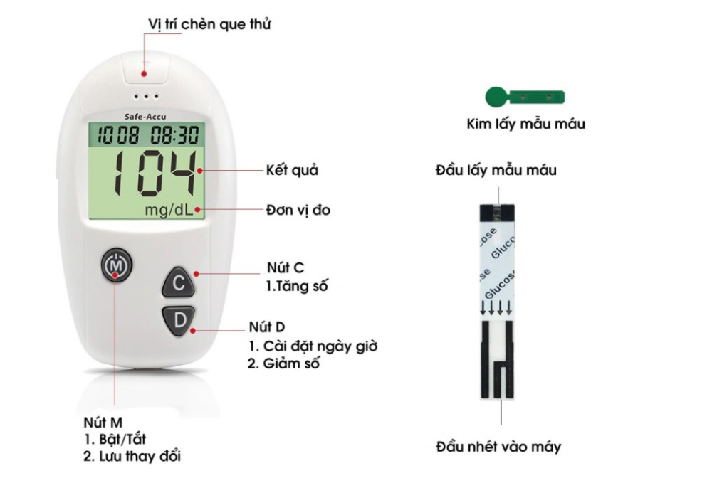Cách sử dụng máy đo đường huyết Safe Accu Sinocare
