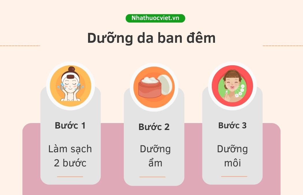 Quy trình dưỡng da ban đêm