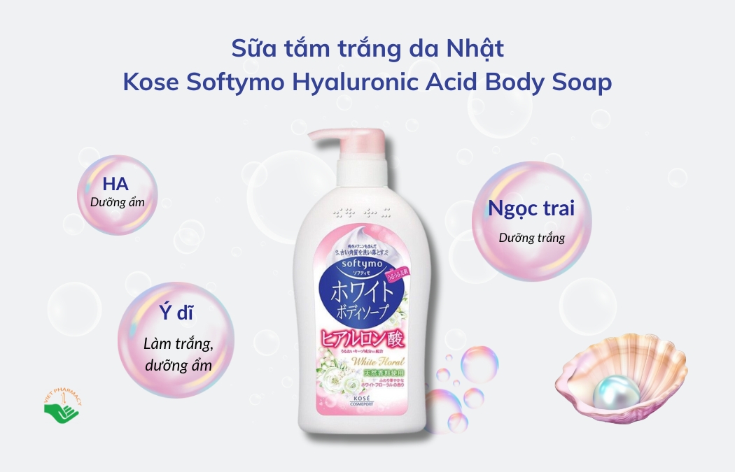 Kose Softymo Hyaluronic Acid Body Soap