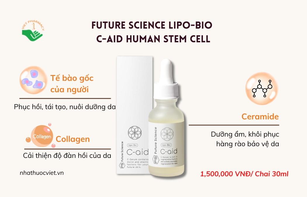Future Science Lipo-Bio C-aid Human Stem Cell Serum