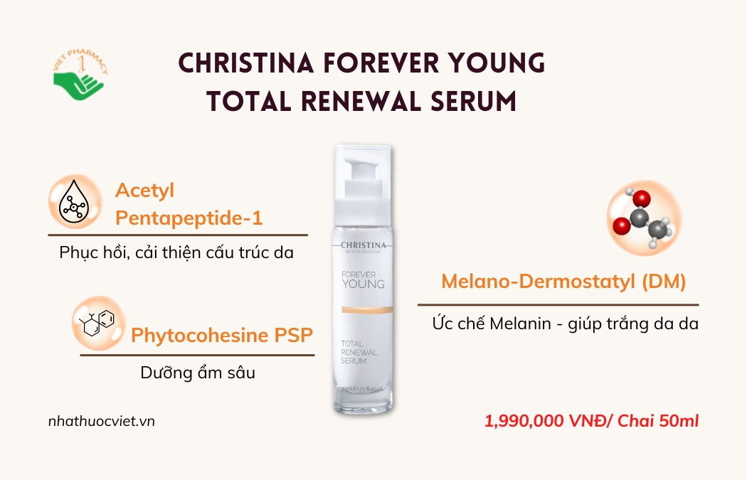 Serum dưỡng trắng cho da dầu Christina Forever Young Total Renewal Serum