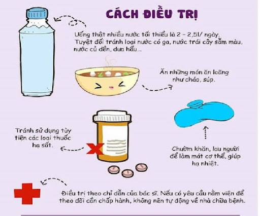 Cách điều trị sốt xuất huyết