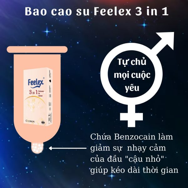 Cách sử dụng bao cao su kéo dài thời gian